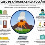 Poco probable que sismo en Michoacán reactive al Popocatépetl