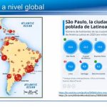 Aun con lluvias torrenciales, persiste la sequía en México